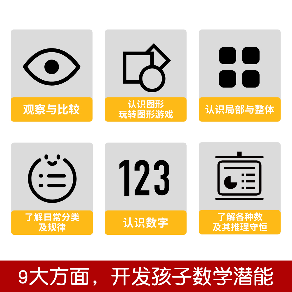 [正版]数学潜能早开发中班2册 适合4-5岁幼儿园数学启蒙书籍儿童数学思维训练游戏逻辑思维智力益智书宝宝趣味数学图书全脑高清大图