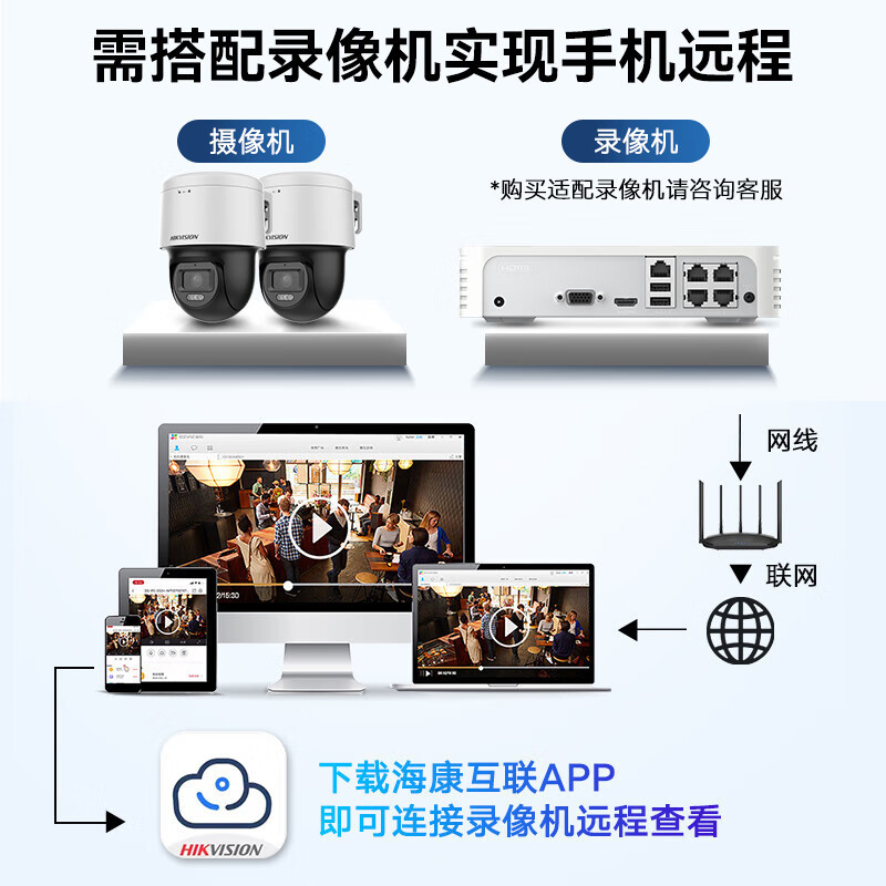 海康威视2寸 5路400万定焦双光PoE球机+2T硬盘 30米白光&红外补光/摄像头监控器室内外摄像机