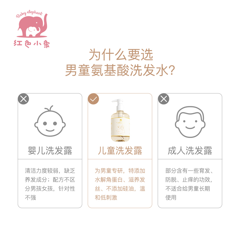 红色小象男童氨基酸洗发水290ml高清大图