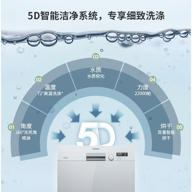西门子(SIEMENS)嵌入式高温消毒除菌进口智能洗碗机10套 SC73E810TI