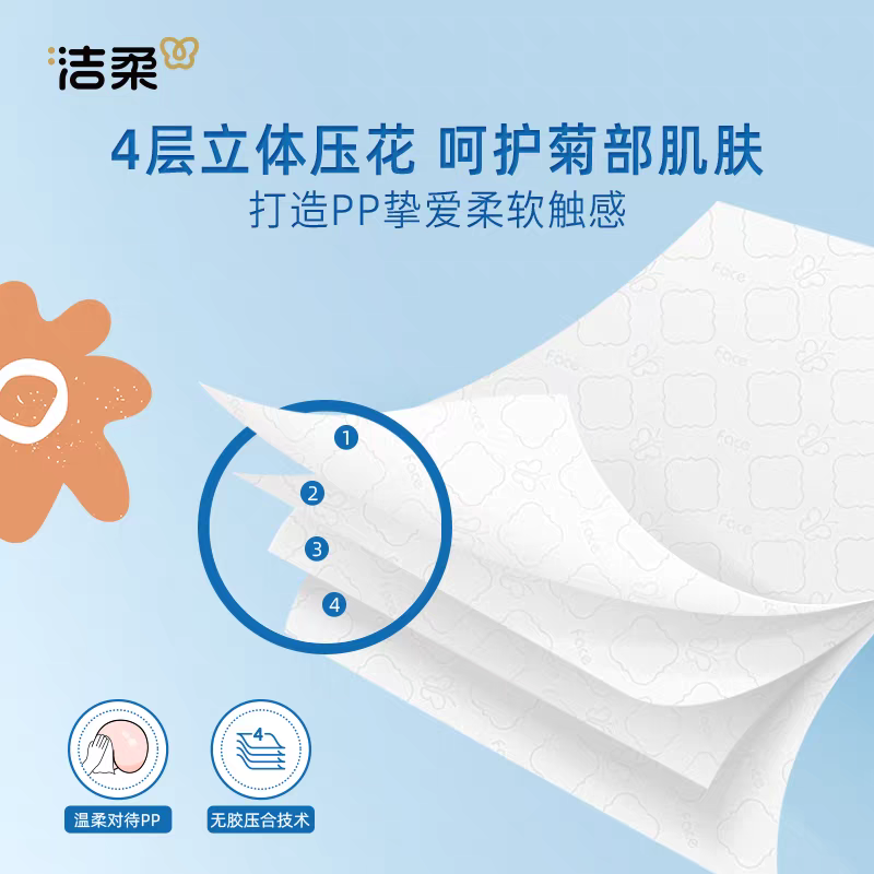 洁柔悬挂抽纸卫生纸(溶易抽立体压花挂抽)240抽4层*2提高清大图
