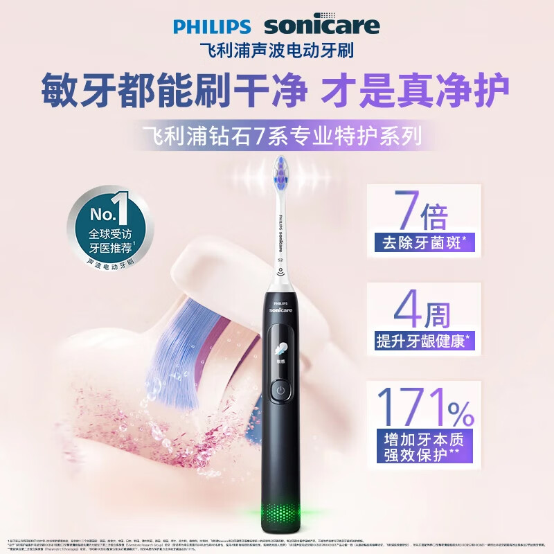 飞利浦(PHILIPS)电动牙刷钻石7系Pro 护敏刷 成人情侣款 送男生/女友 高端款午夜蓝HX3892/01高清大图