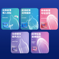 杰士邦jissbon避孕套超薄情趣五合一32只安全套男性兽情趣带刺螺纹大颗粒旗舰店正品套套进口