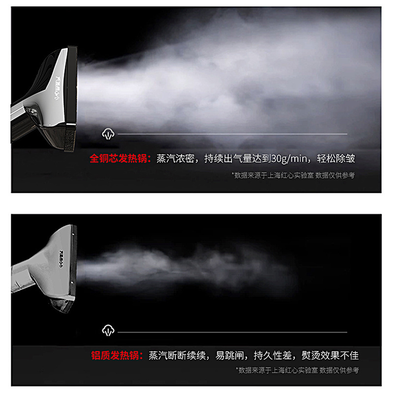 上海红心豪华型挂烫机RH2719额定功率1800W3.0L大容量蒸汽大功率商用立式消毒熨烫机家用铜锅炉家用手持挂式熨斗