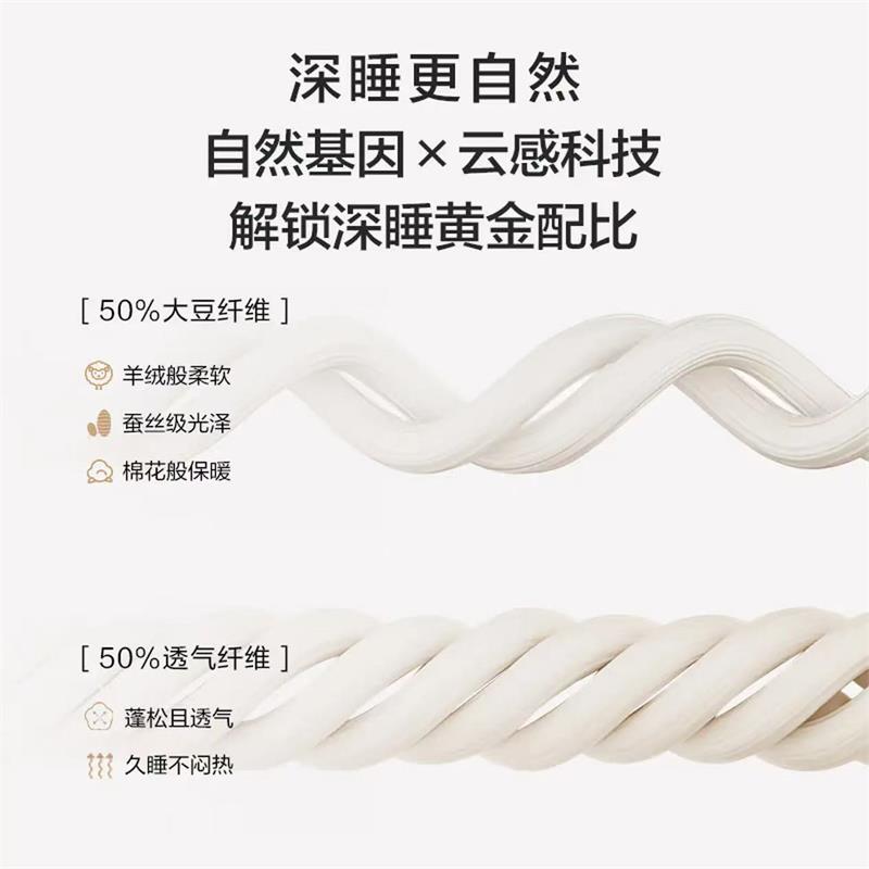 罗莱家纺(LUOLAI)LOVO 澳大利亚羊毛四季被子素睿200*230cm 白色高清大图