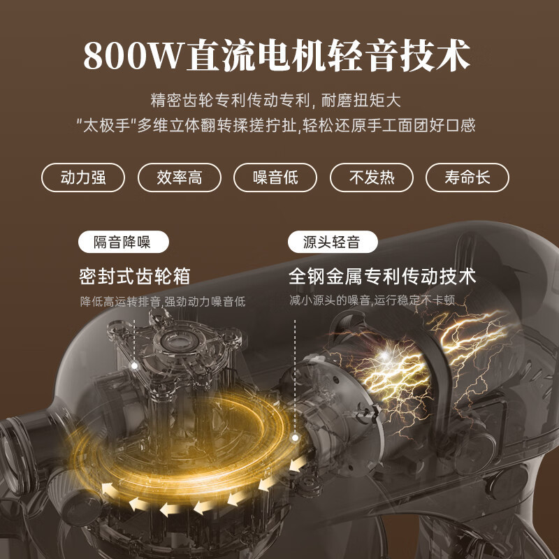 长帝(changdi)家用厨师机多功能和面机料理机面包机 双刀全自动揉面机 不粘钩不挂壁 电子显示屏 轻音海豚