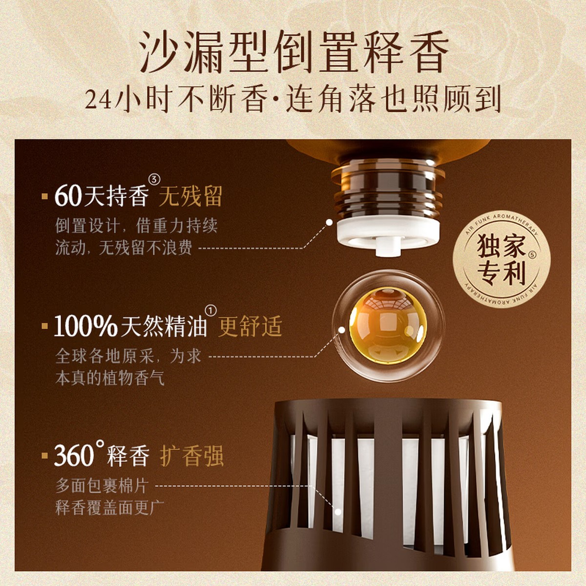 air funk椰放倒置香薰空气清新剂室内香氛厕所除臭留香350ml 摩洛哥天竺葵高清大图