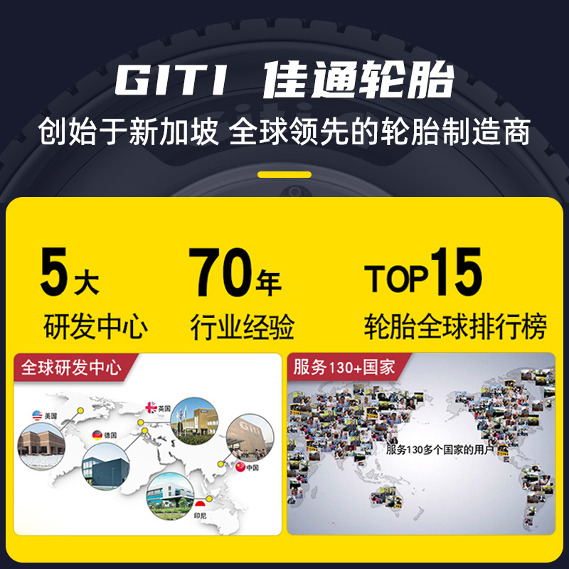 佳通(Giti)轮胎9.00R20 16PR GAO829高清大图