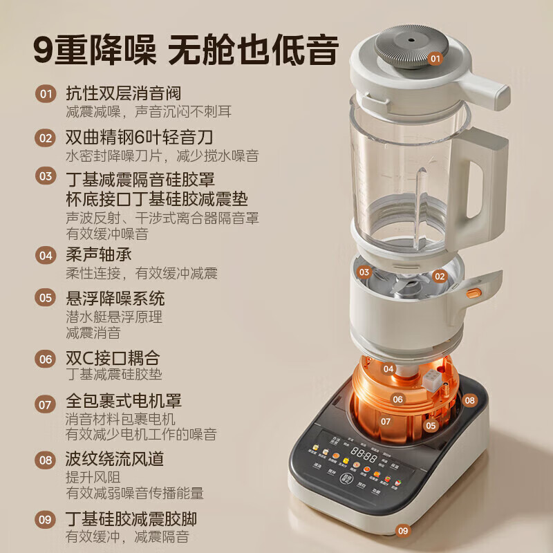 美的(Midea)安睡Max2低音降噪破壁机1.75L大容量家用豆浆机全自动加热可拆洗 MJ-PB13S59高清大图