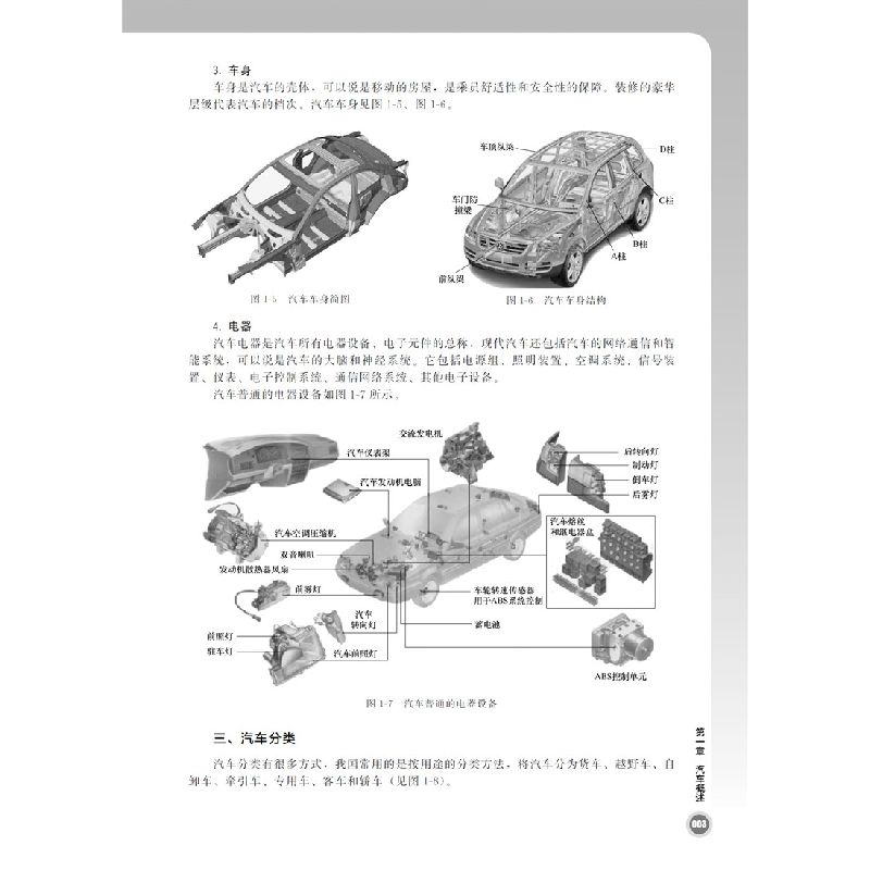 醉染图书汽车维修入门与精通9787128874高清大图
