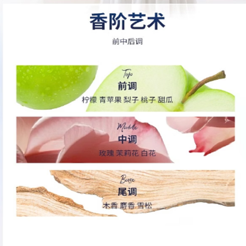 威露士 王子香氛 洗衣液格拉斯玫瑰1.03L高清大图