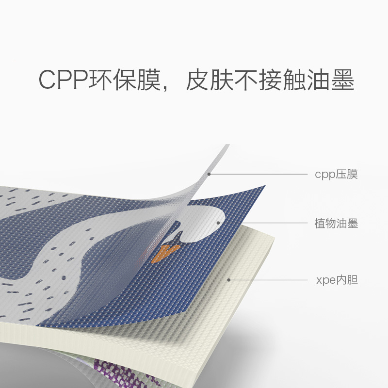 babycare宝宝爬行垫加厚150*180*1cm xpe儿童泡沫地垫客厅家用婴儿爬爬垫 里米尼海洋 7586
