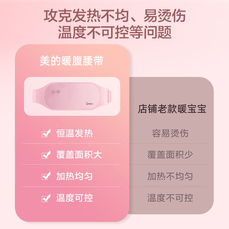 美的(Midea)暖腹腰带大姨妈神器生理期按摩保暖送老婆送女朋友暖宝宝礼物 03G高清大图