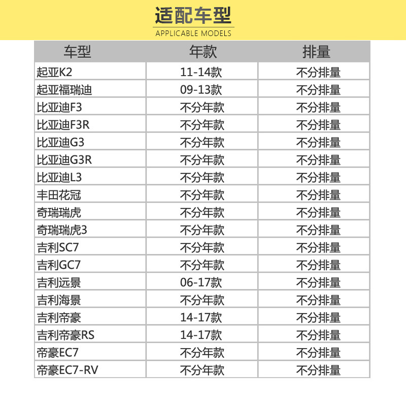 马勒(MAHLE)空调滤LA672适配10款旗云3/奇瑞A3/A5/瑞虎/瑞虎3/花冠/杰路驰Zelas