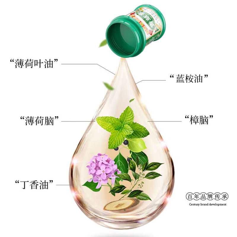 永安虎标 四效提神礼盒(醒脑棒2ml*2+青草膏25g+万金油15g+清凉油15g)高清大图