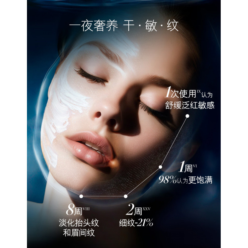 海蓝之谜(LA MER)奇迹面霜60ml保湿修护紧致护肤品高清大图