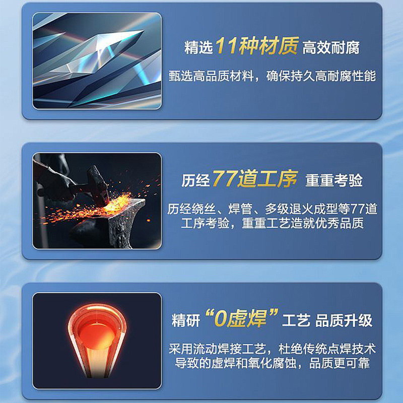 Leader海尔智家出品电热水器50升PLA3 3000W速热健康抑菌洗 节能休眠 数显温度 安全防电墙