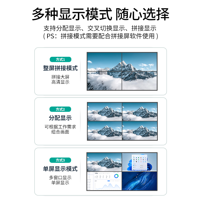 迈拓维矩 MT-HD44L 4k高清hdmi矩阵4进4出音视频切换器分配器电脑笔记本视频会议服务器监控显示器投影仪切屏高清大图