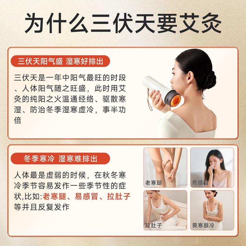 艾修堂艾灸盒随身灸家用儿童温灸仪艾灸罐器具手持艾灸棒S3三伏灸贴礼盒高清大图
