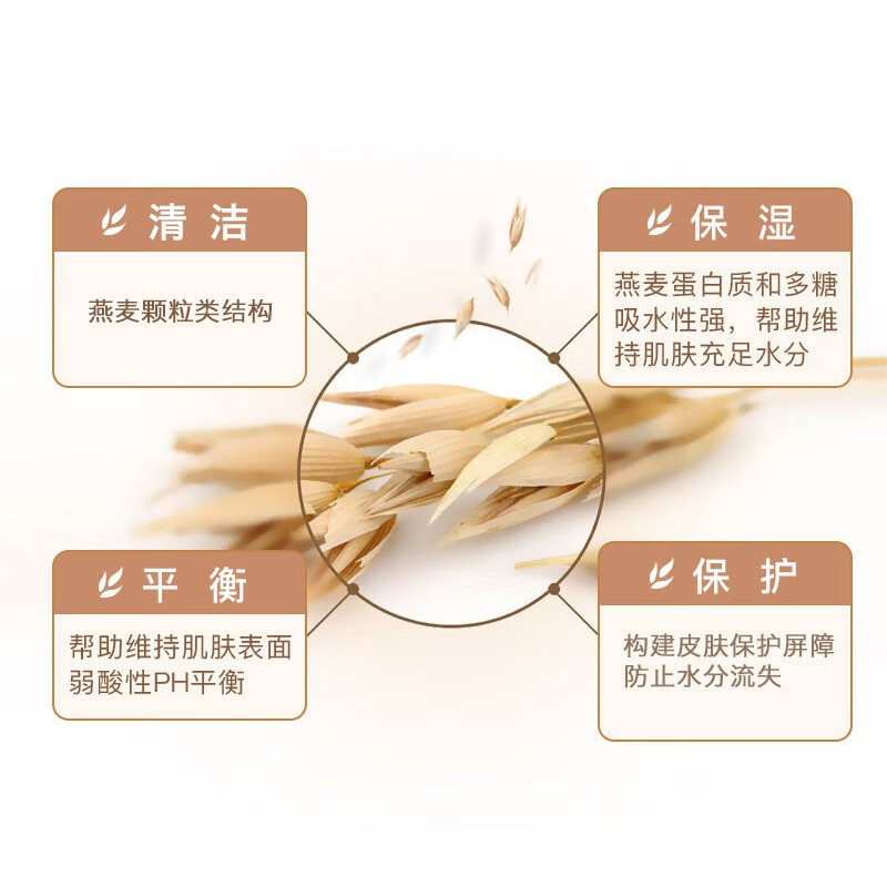 艾惟诺 婴儿每日倍护洗发沐浴露 -354ml高清大图