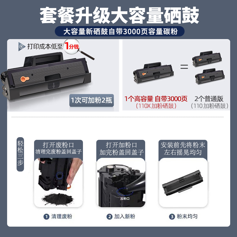 惠普 (HP) M233sdw跃系列新品激光多功能双面一体机 三合一 打印复印扫描 小型商用自动进纸 -套餐3:机器+升级易加粉硒鼓3支+粉9支高清大图