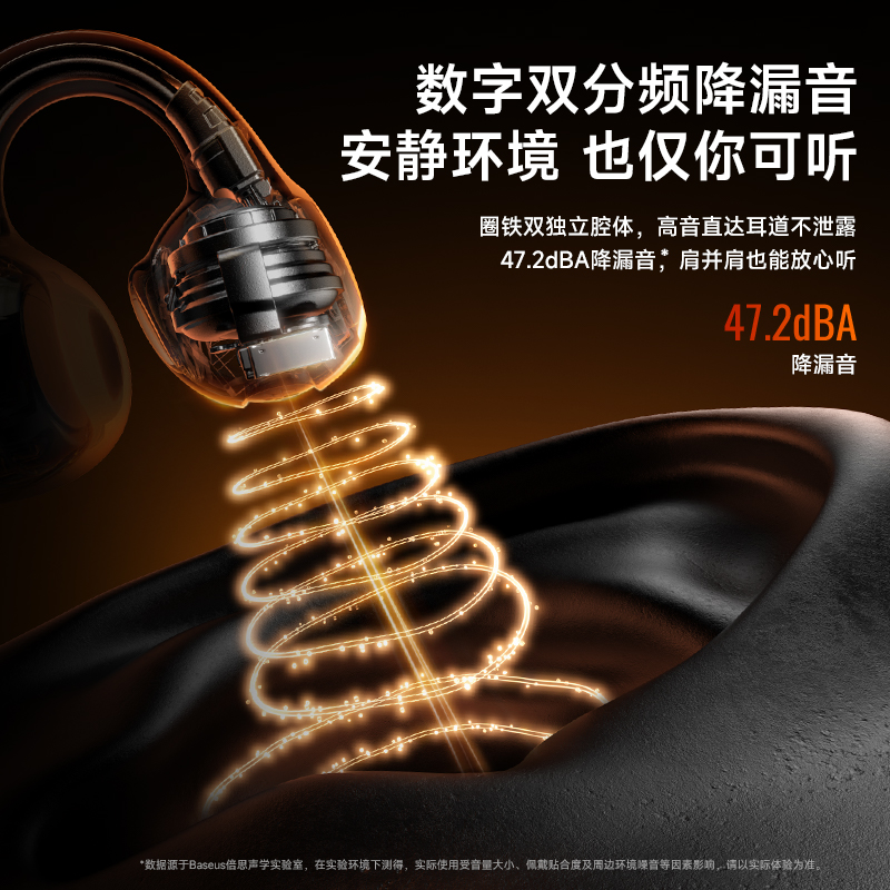 BASEUS PM136 Inspire系列 XC1 开放式真无线蓝牙耳机（耳夹式） 星际黑高清大图
