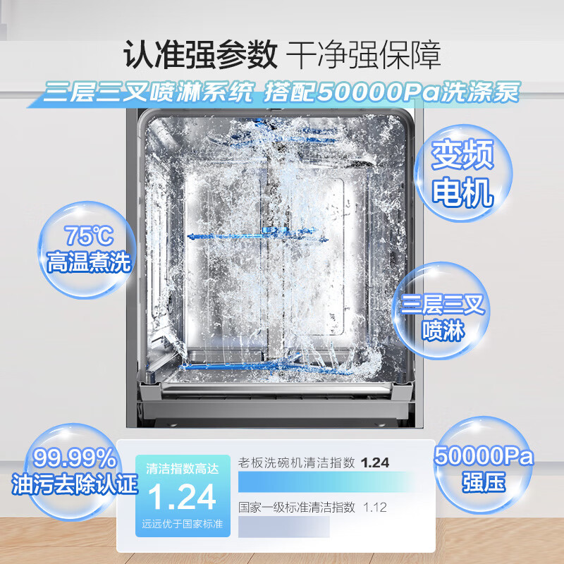 老板(Robam)[自动开关门]盐系W76A-G1 Ultra海盐白150L以上大容量嵌入式洗碗机家用全自动紫外消毒高清大图