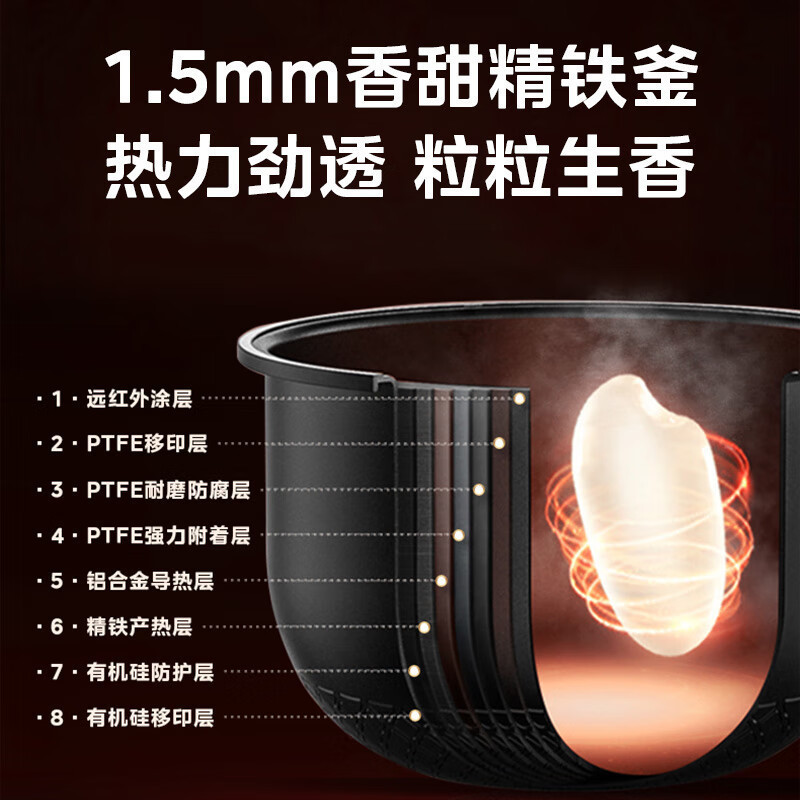 美的(Midea)智能IH电饭煲3升立体大火预约定时电磁发热精铁厚釜一键热冷饭CFB3082H可拆洗上盖(线下同款)