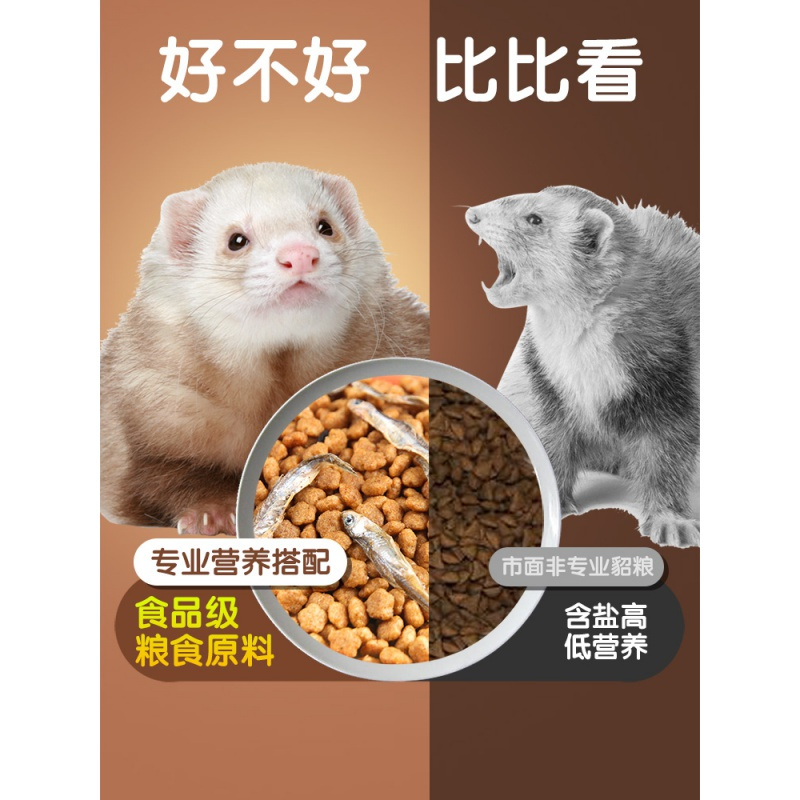 宠物貂专用粮食幼年成年貂粮全龄玛雪儿美毛貂粮饲料高清大图