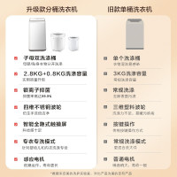 美的(Midea)波轮洗衣机全自动约3公斤+0.8kg迷你母婴内衣裤清洗机 洗脱一体分桶换桶MFB28-A21W