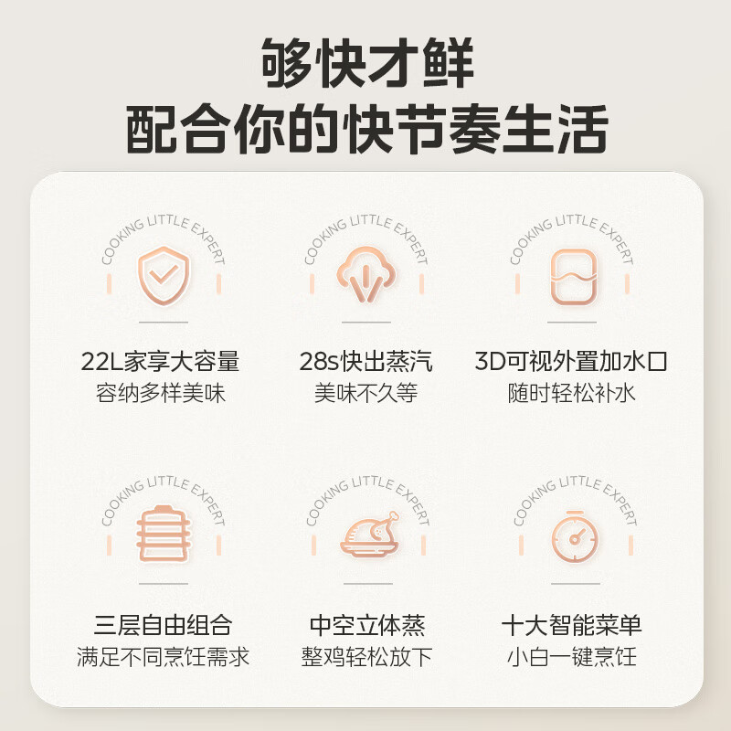 美的(Midea)电蒸锅多功能家用22升三层大容量外置加水蒸锅透明视窗不锈钢蒸片多用途蒸包子电煮锅MZ-ZGC32230高清大图