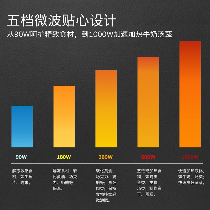 博 世 36L家用嵌入式蒸箱烤箱微波三合一微蒸烤一体机 CPA569GS0W