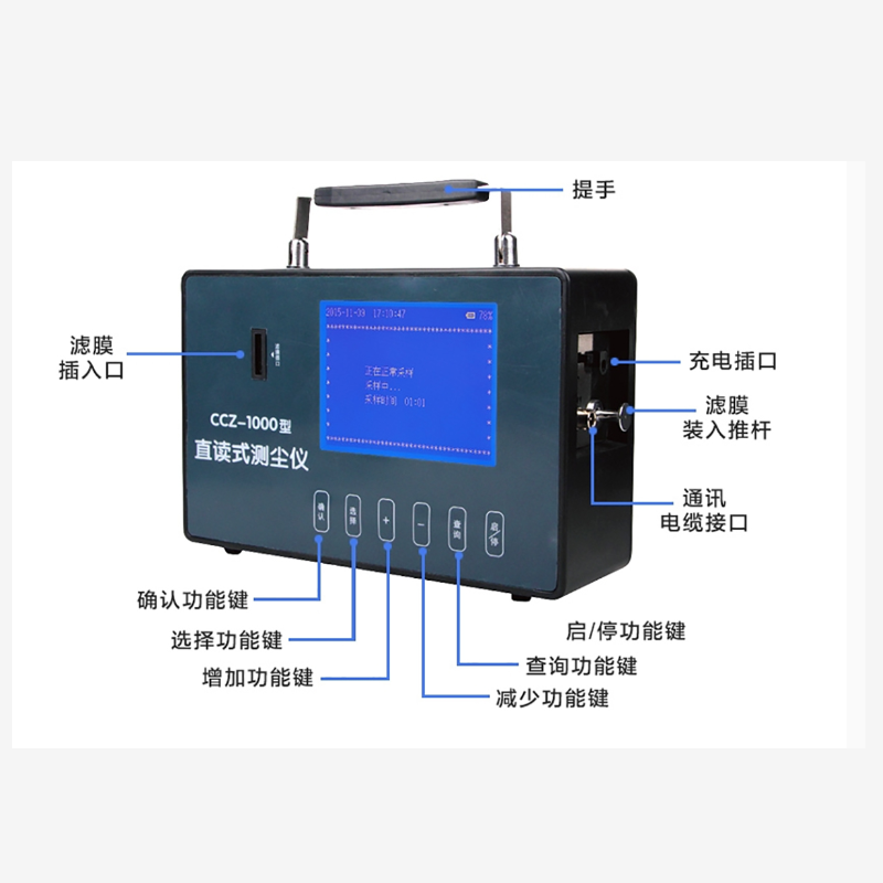 CCZ-1000直读式测尘仪
