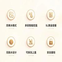 美的(Midea)电热水瓶MK-SP50Colour201Pr烧水壶电热水壶自动恒温家用智能保温316不锈钢大容量电水瓶