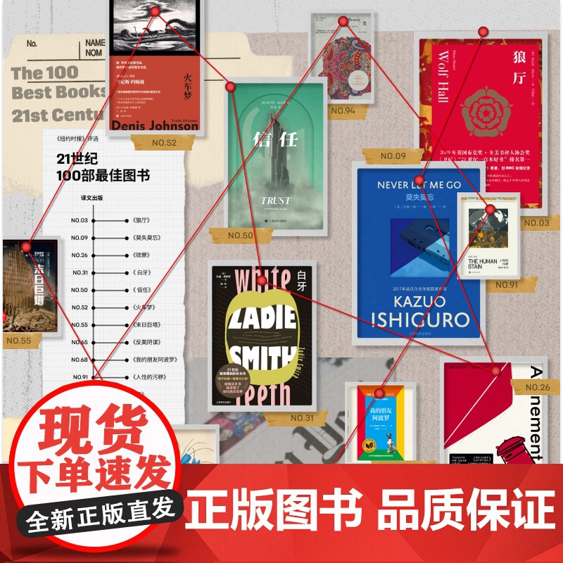 《纽约时报》21世纪100部最佳图书 狼厅 莫失莫忘 赎罪 白牙 信任 火车梦 末日巨塔 中性 反美阴谋 我的朋友阿波高清大图
