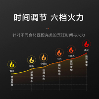 海尔(Haier)微波炉MZC-2070M1 20L家用小型转盘机械式微波炉 六档火力调控精准定时 白色 微波炉