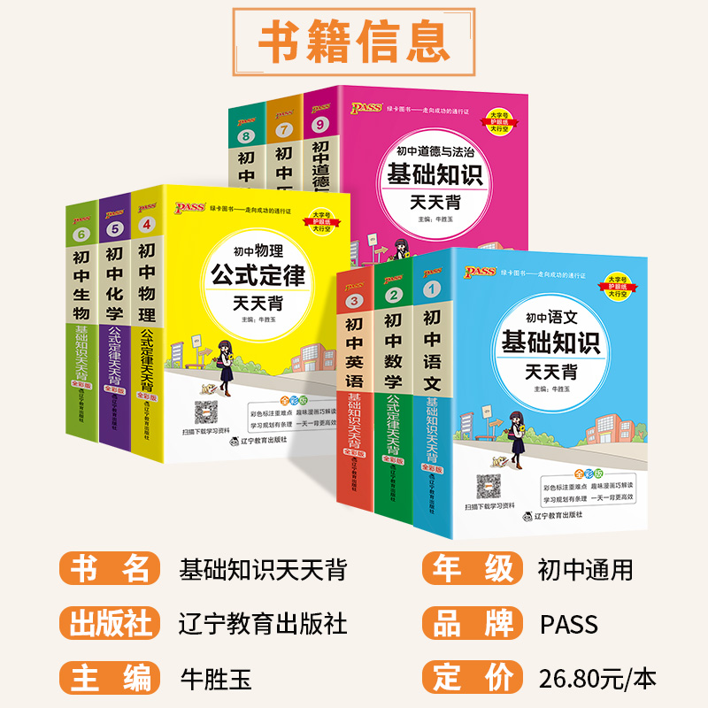 A5笔记本-4本套 初中通用 [正版]2023初中基础知识天天背知识点小册子口袋书语文必背古诗文英语词汇手册数学物理化学高清大图