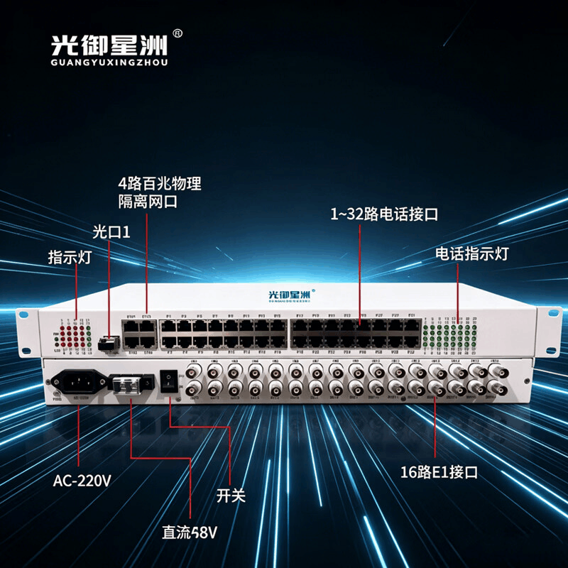 光御星洲 GY-16E14FE4P2C 综合多业务光端机 4路电话+2磁石+16E1+4百兆网口物理隔离单纤20KM1对图片