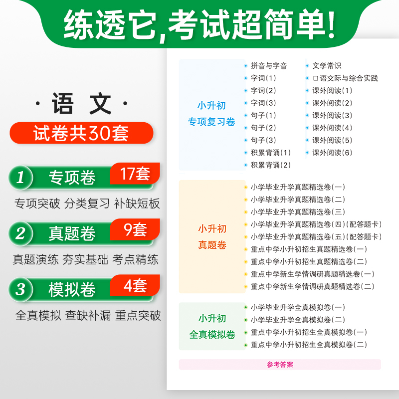 [全套❤️3本]语文+数学+英语 小学升初中 [正版]2024绿卡小升初冲a卷A60天速练语文数学英语真题测试卷全套系统