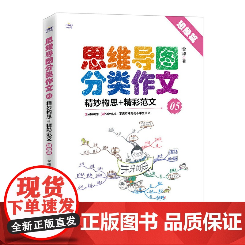 思维导图分类作文05 精妙构思+精彩范文(想象篇)高清大图