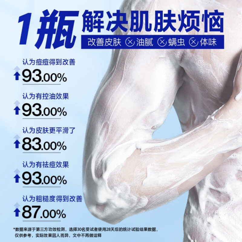 海洋至尊 水酷控油净痘洗发水400ml+水酷果酸祛痘沐浴露400ml高清大图
