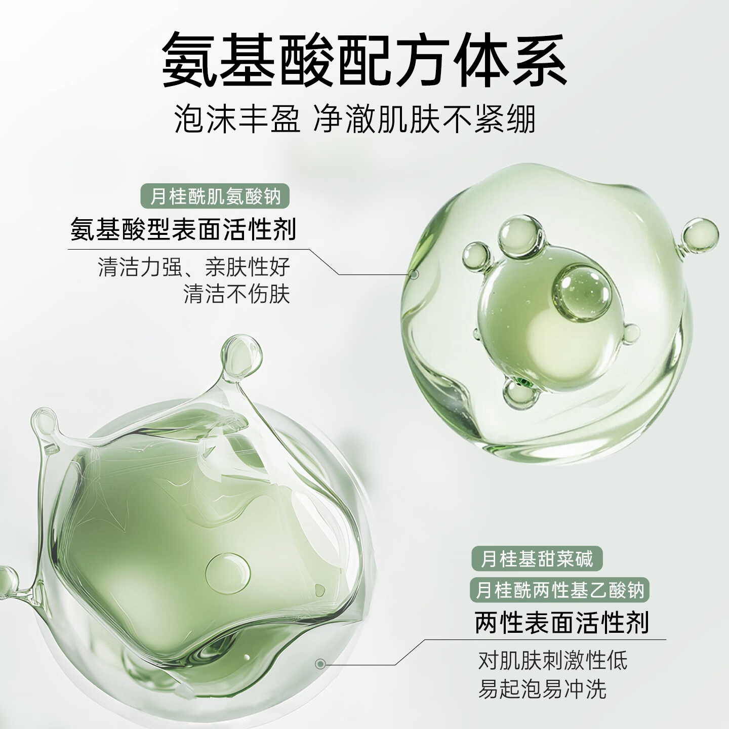 植物医生绿茶氨基酸型洁面乳深层清洁长效控油洗面奶120g高清大图
