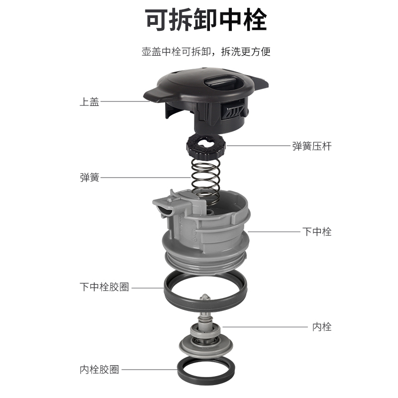 象印(ZO JIRUSHI) 不锈钢真空保温壶SH-HT15C大容量家用保温瓶热水瓶暖壶咖啡壶办公水壶 1.5L
