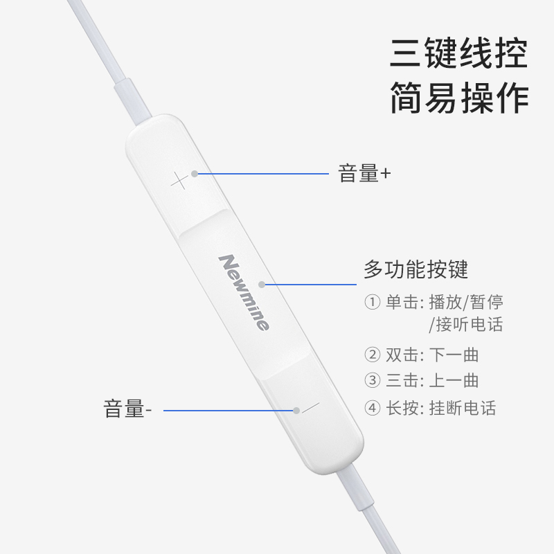 纽曼 (Newmine) XLT10 typec耳机线控音乐手机模拟耳机type-c版半入耳式有线耳机 白色高清大图