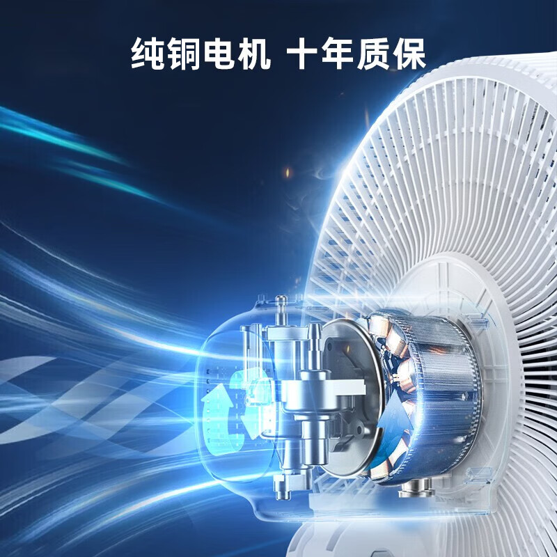 美的(Midea)七叶轻音柔风电风扇 广角摇头节能落地扇 SAE35CA高清大图