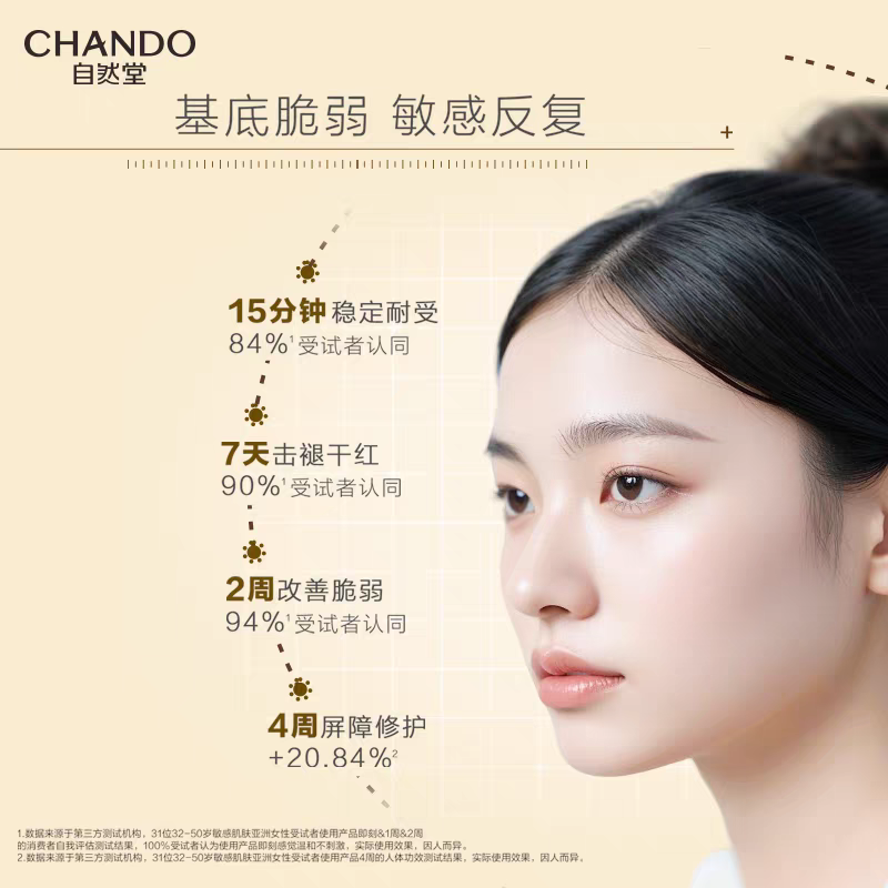 自然堂酵母肌底修护维稳安瓶面膜(喜默因)1.5mL+33mL 5片装高清大图