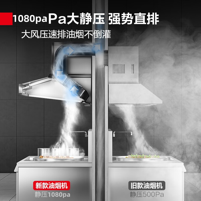 [2023尖端新品/双核动力]美娇好太太食堂饭店餐厅柴火灶油烟机大吸力顶吸式农村土灶烟机商用抽油烟机