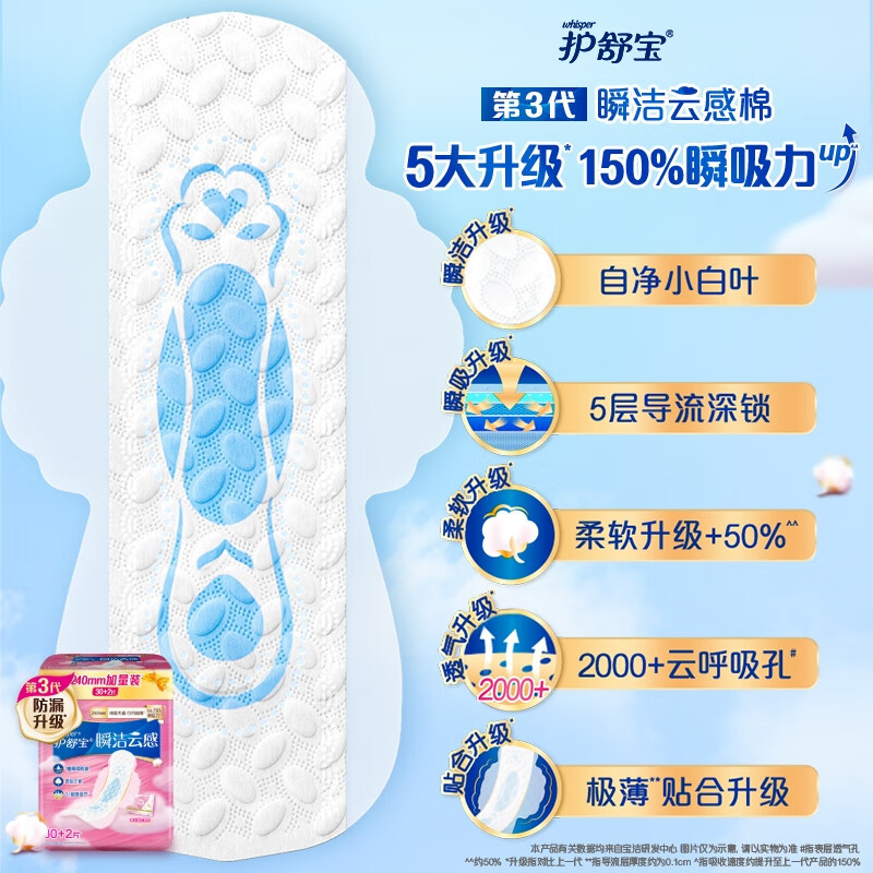 护舒宝 瞬洁云感棉卫生巾 日夜组合84片(240mm*60片+284mm*16片+考拉呼呼425mm*8片)高清大图