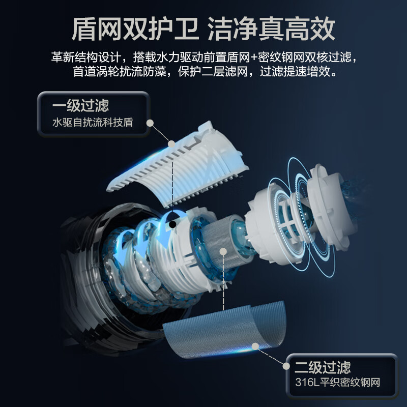 安吉尔新款前置过滤器J3525-GWG-6000 8T大出水量全自动冲洗全屋净水器