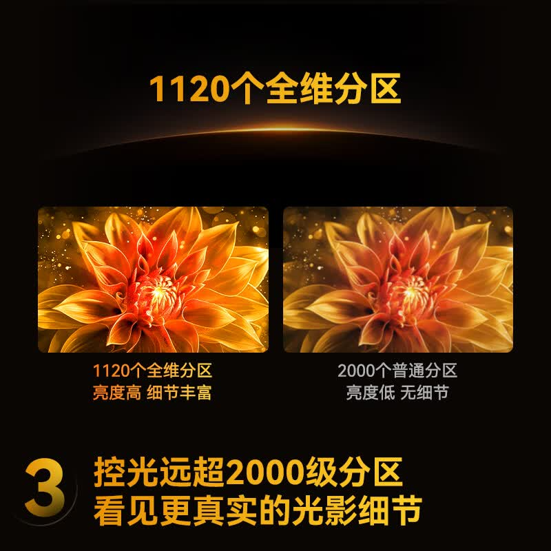 长虹电视65D7H Ultra 黑晶屏Pro 65英寸 MiniLED AI光翼 超薄壁画电视机 一级能效 65英寸高清大图